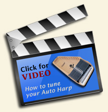 How to Tune Your AutoHarp
